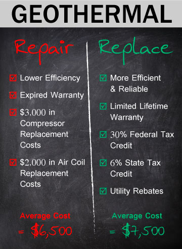 https://rabehardware.com/wp-content/uploads/2021/07/RepairOrReplace1.jpg